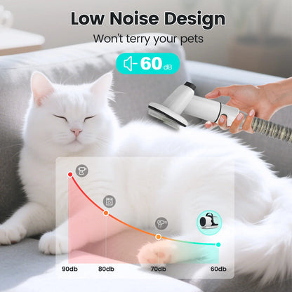 Dog Grooming Kit, 7In1 Dog Grooming Vacuum , 11000Pa Super Suction for Pet Hair,Grooming Vacuum for Shedding Grooming, Low Noise,