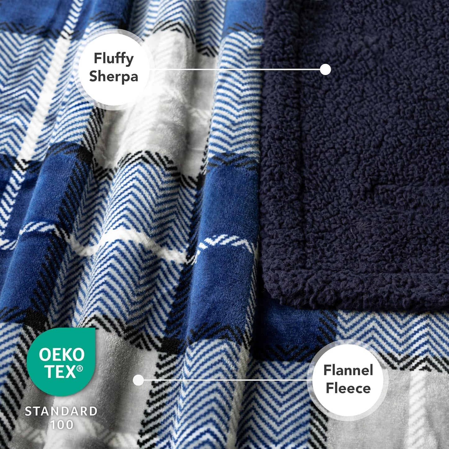 Waterproof Dog Blanket for Small Medium Dog Puppy Cat Throw for Couch Cover Leakproof Protection, Sherpa Fleece, Reversible Soft Washable 29X40 Plaid Navy Blue